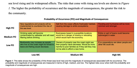 Screen Shot 2023-04-26 at 9.44.21 PM